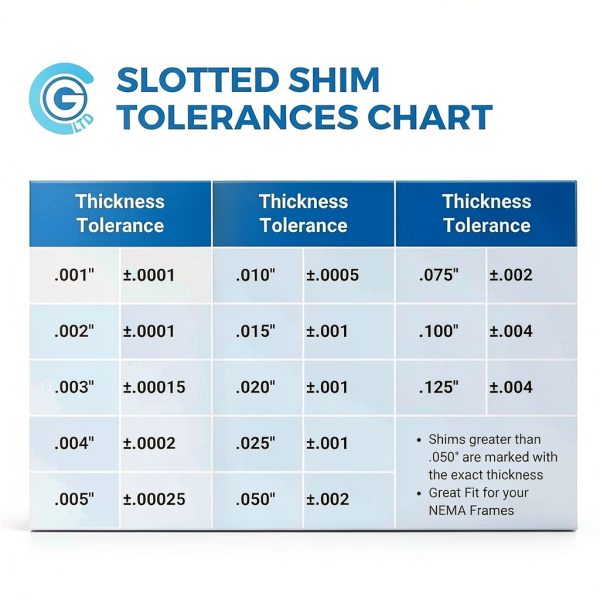 CGLTD Stainless Steel Shims Rust Resistant Industrial Kit-6